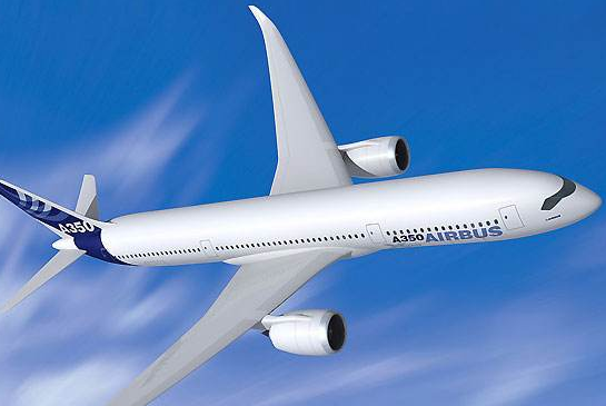 物流公司 物流公司